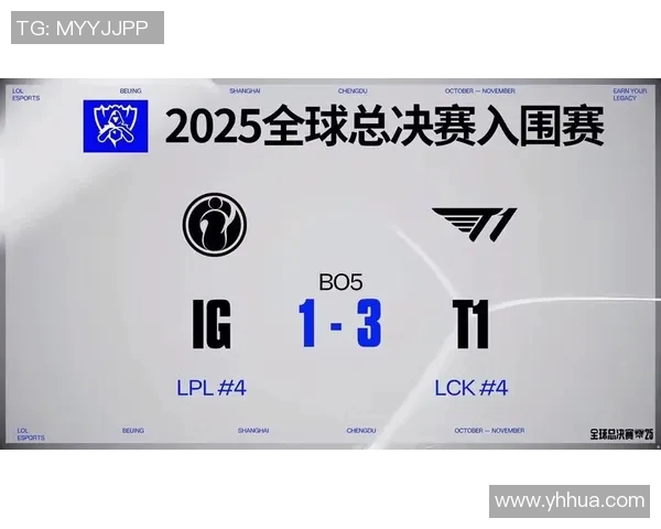 英雄联盟战术解析:IG战队如何引领最新游戏潮流与策略